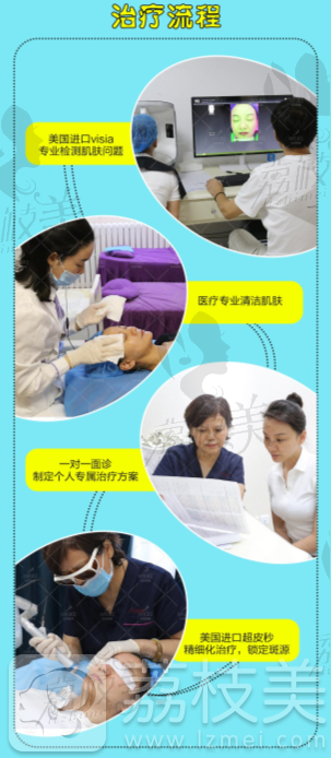 北京美莱医疗美容医院皮肤祛斑流程