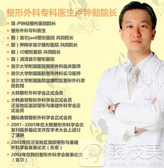 韩国NJH整形医院卢钟勋院长