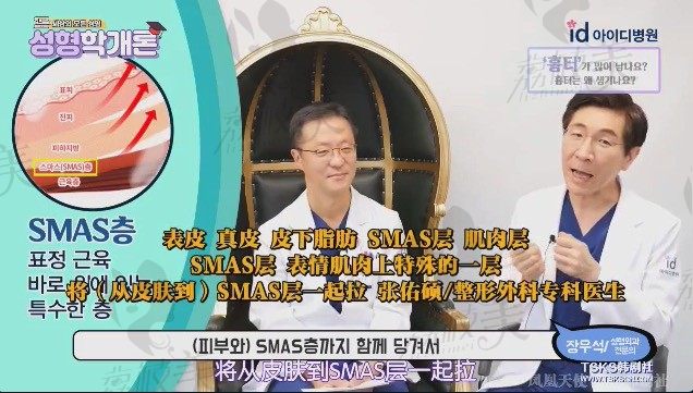韩国id面部年轻化医生张佑硕，解答SMAS筋膜提升能保持几年