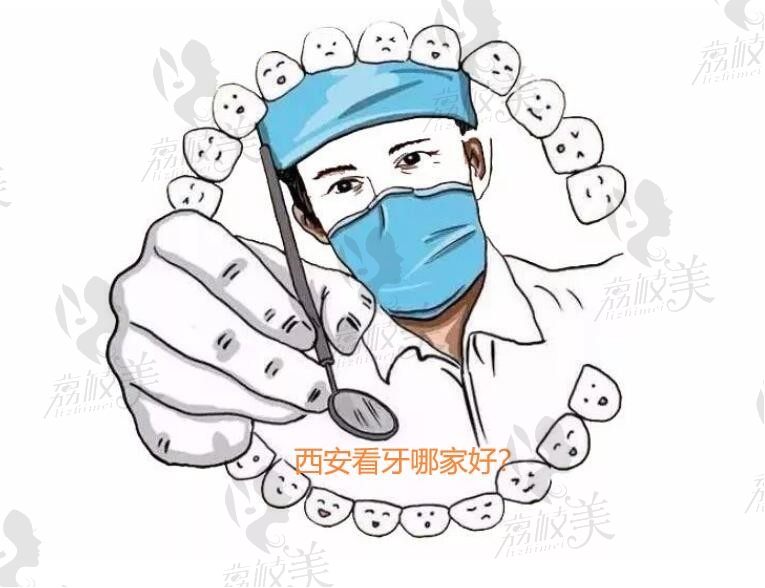 西安私人牙科诊所推荐，想要找又好又便宜的牙科医院看这里。