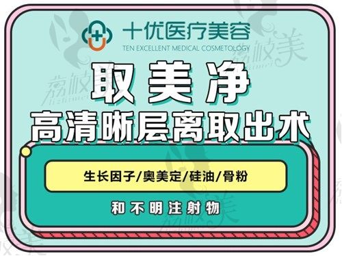 冯立哲取生长因子案例,还有异物取出价格和技术特点一并参考