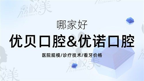 青岛优贝口腔和优诺口腔哪个好？技术、收费、地址都在这里！