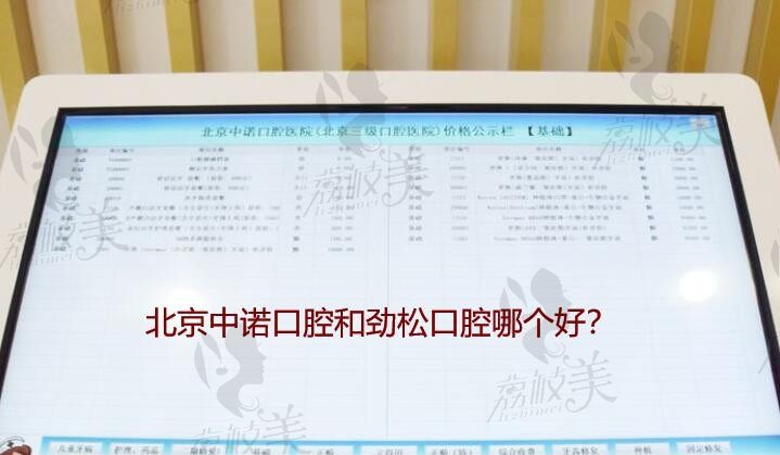 北京中诺口腔和劲松口腔哪个好？都入选北京私立口腔医院排名前十强