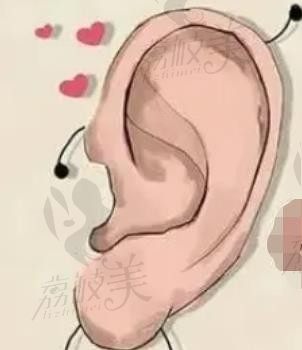 贵州耳再造选利美康医院,肋骨直埋技术好耳廓逼真5.5W起