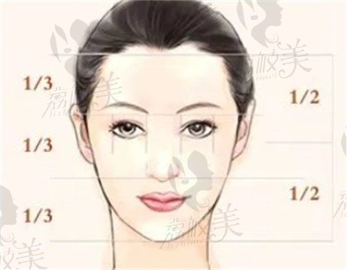 咸阳第一人民医院医学美容科价格表一览，在线查询眼鼻/吸脂费用