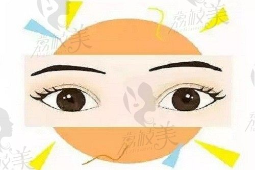 蚌埠国色整形程新德医生双眼皮技术怎么样？口碑出色价格还不贵