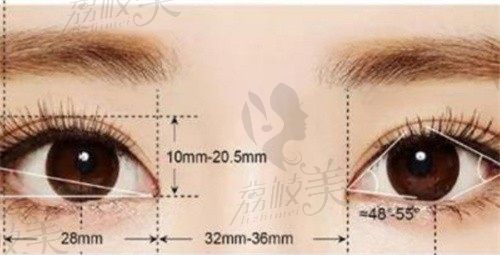 济南伊美尔王清峰做眼修复技术纯熟，做双眼皮过宽过窄修复价格1w起