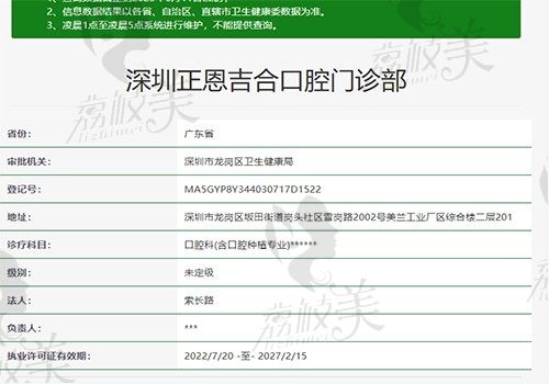 深圳正恩吉合口腔门诊部资质