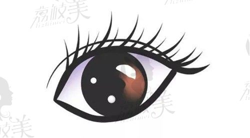 珠海九龙童晋文医生做双眼皮真的好,价格7k+的眼综合能改善肿泡眼