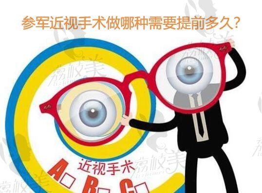 2023征兵眼睛视力要求公开，解答参军近视手术做哪种需要提前多久？