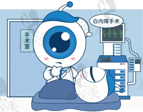 北京希玛林顺潮眼科白内障手术医生:白华,万修华,郑科技术好