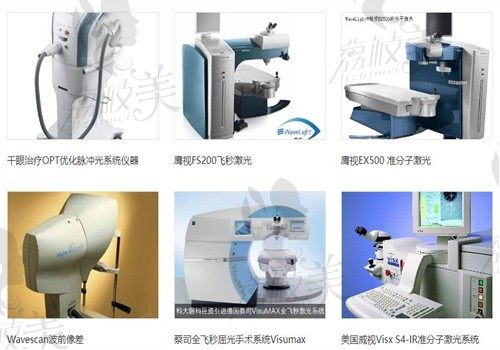 中国科学技术大学医院眼科仪器设备