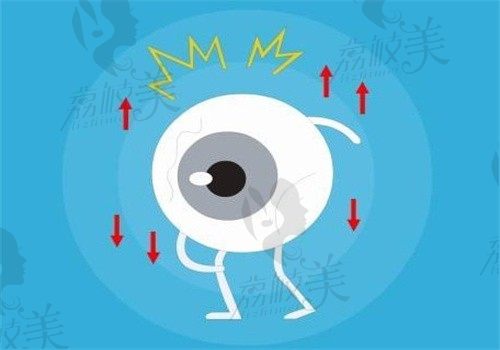 王乐今真的能治愈眼球震颤吗？首创“植入式光明”开创眼疾治愈路径