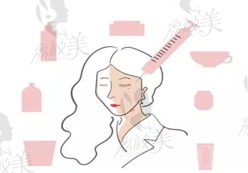 长春赫蒂医美怎么样?是正规医院有注射微整/私密等项目实例多