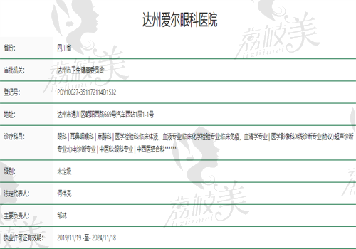 達(dá)州愛爾眼科醫(yī)院資質(zhì)