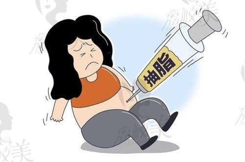 赵希军吸脂失败了？没有！分析众多吸脂失败原因让自己做到0失误