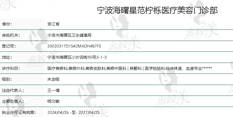 宁波星范整形医院资质