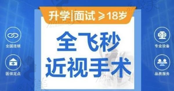 嘉兴朝聚眼科医院全飞秒手术15800元起/双眼，推荐吴博文医生技术超赞