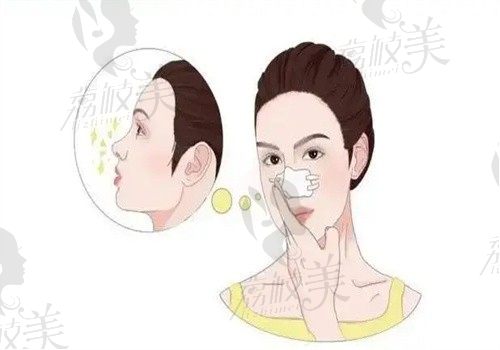 乌鲁木齐美迩美整形怎么样？是正规整形医院,开展项目多,技术实力不俗