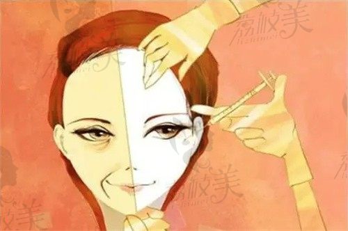 六盘水整形美容价目表最新版:割双眼皮2300起,鼻翼缩小9800起,祛疤痕6000起