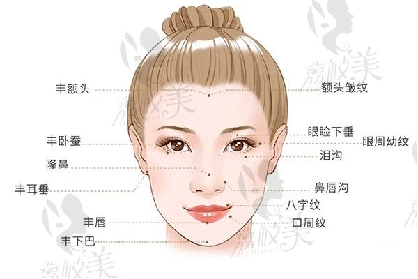 钟杰光医术很厉害，馒化脸修复口碑好技术靠谱|24h免费预约挂号攻略