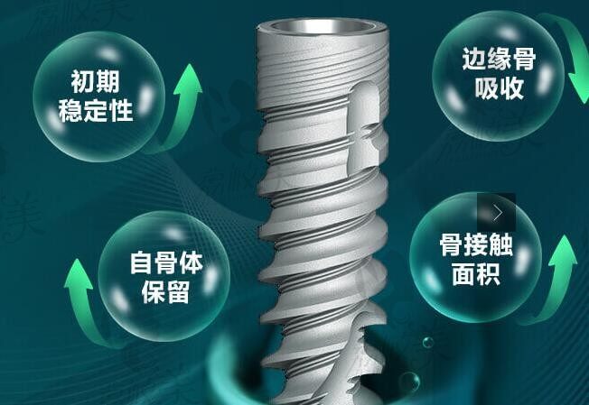 江西泰康拜博口腔医院怎么样是公立的吗？是私立连锁医院擅长做种植牙