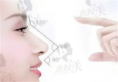 佛山華美整形美容醫(yī)院電話多少？還想知道地址在哪里怎么預(yù)約掛號(hào)？