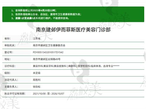 南京建邺伊而菲斯医疗美容门诊部资质
