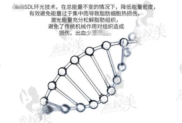 北京整形醫(yī)院李奇軍收費(fèi)貴嗎多少錢(qián)一次？吸脂19800+取生長(zhǎng)因子4W+價(jià)格合理