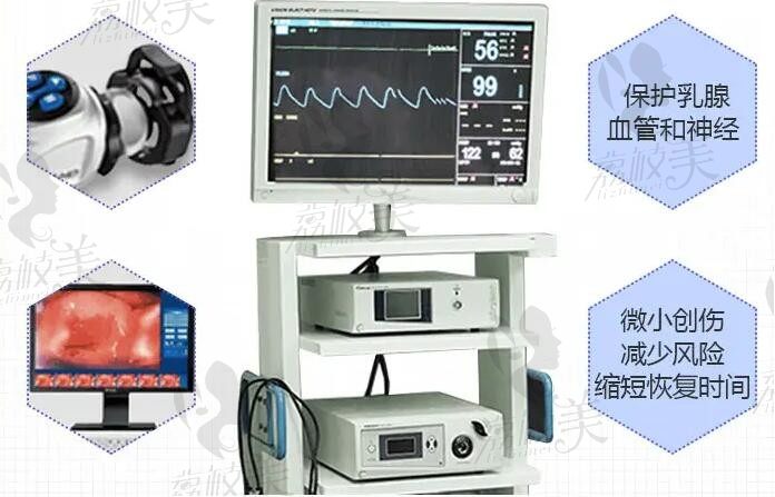 沈阳北方整形医院网上挂号怎么预约？手把手教你在线预约+医生档期也扒光！