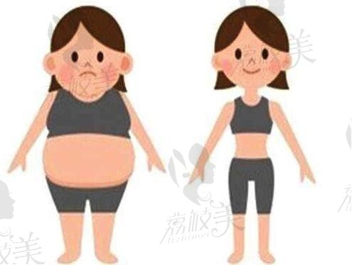 上海海華整形李營(yíng)做自體脂肪填充全面部?jī)r(jià)格4萬起，能達(dá)到預(yù)期結(jié)果技術(shù)好