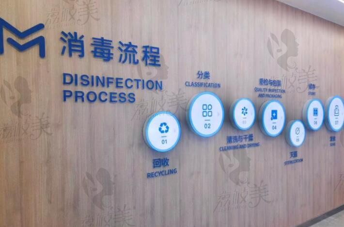 乌鲁木齐臻美口腔走廊