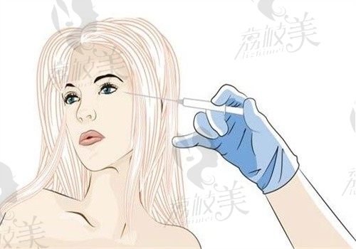 成都美蒂菲田浩祥做买面部注射微整价格1w~10w起，术后不馒化是因为技术好
