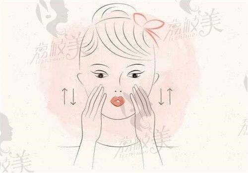 四川现代李献和做手臂拉皮手术价格2万起，能有效改善皮肤松垂现象