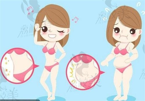 上海安缦刘思达做吸脂整形手术价格19800起，吸脂纯度高效果好