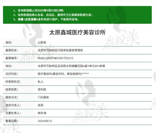 太原鑫城医疗美容诊所资质