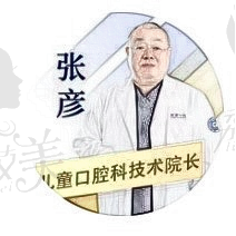 张彦