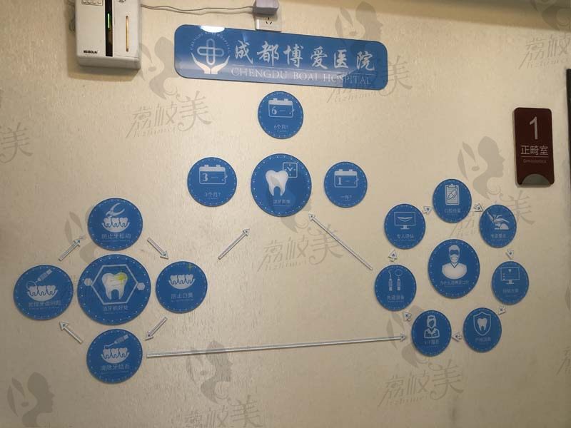 成都博爱口腔项目大全