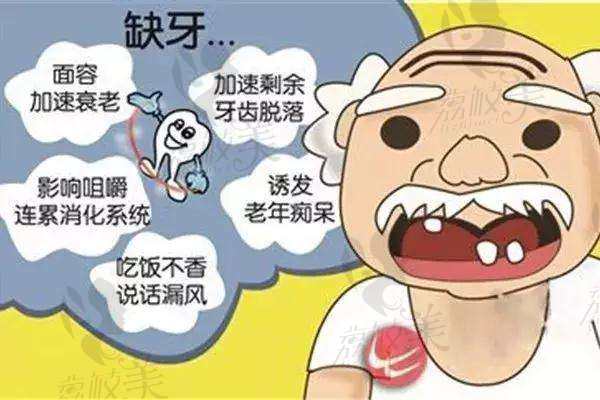 西安海涛口腔赵海涛院长告诉你：牙齿缺失不及时种植危害大！