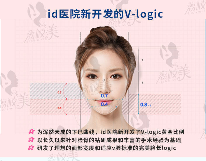 韩国id V-line手术.jpg?x-oss-process=style/lzmei