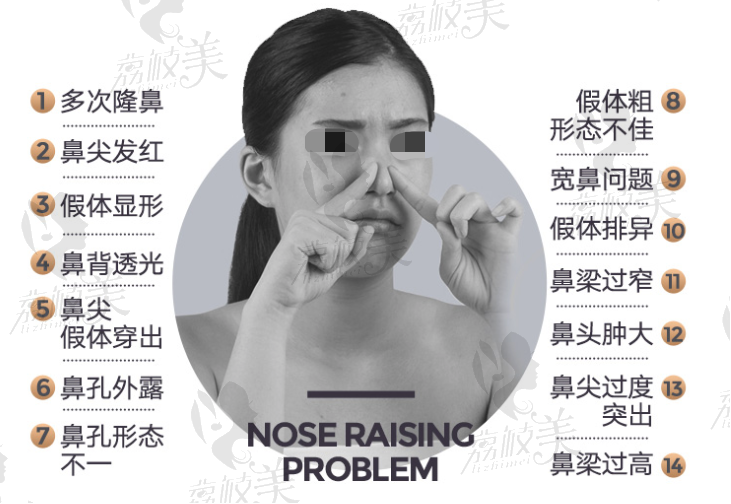 隆鼻后的鼻部问题