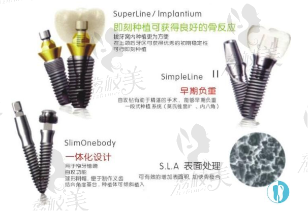 韓系登騰種植牙