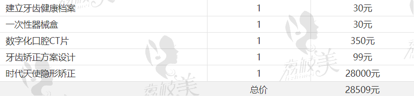 时代天使隐形矫正价钱