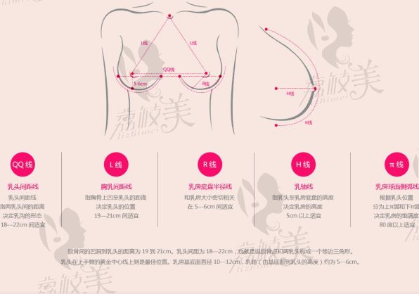 长沙雅美美胸示意图