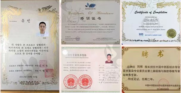 刘彬，外科主任荣誉证书