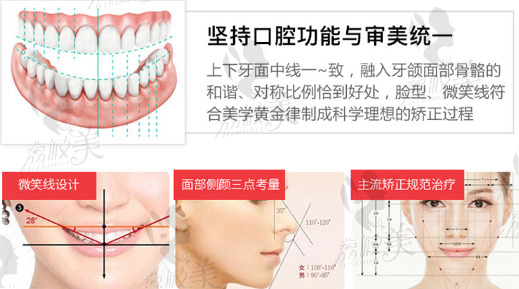 牙齿矫正审美原则