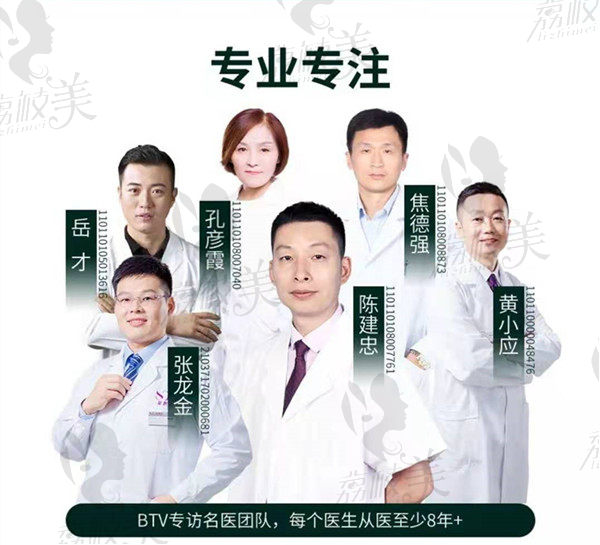 北京星医汇医疗美容门诊部医师团队