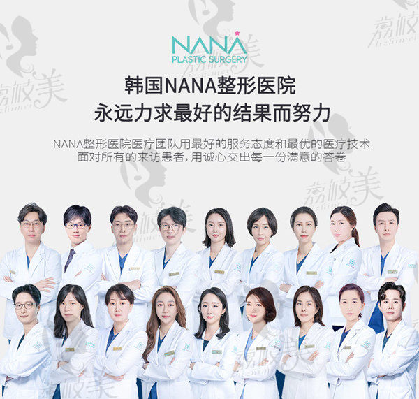 韩国NANA娜娜整形外科医院医师团队