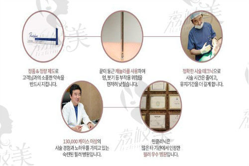韩国MinClinic微整形皮肤科医院注射塑形