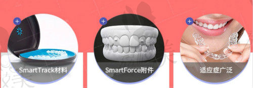 北京贝拉图思口腔医院牙齿矫正项目价格